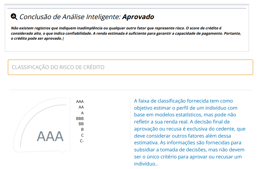 Elevação de Rating