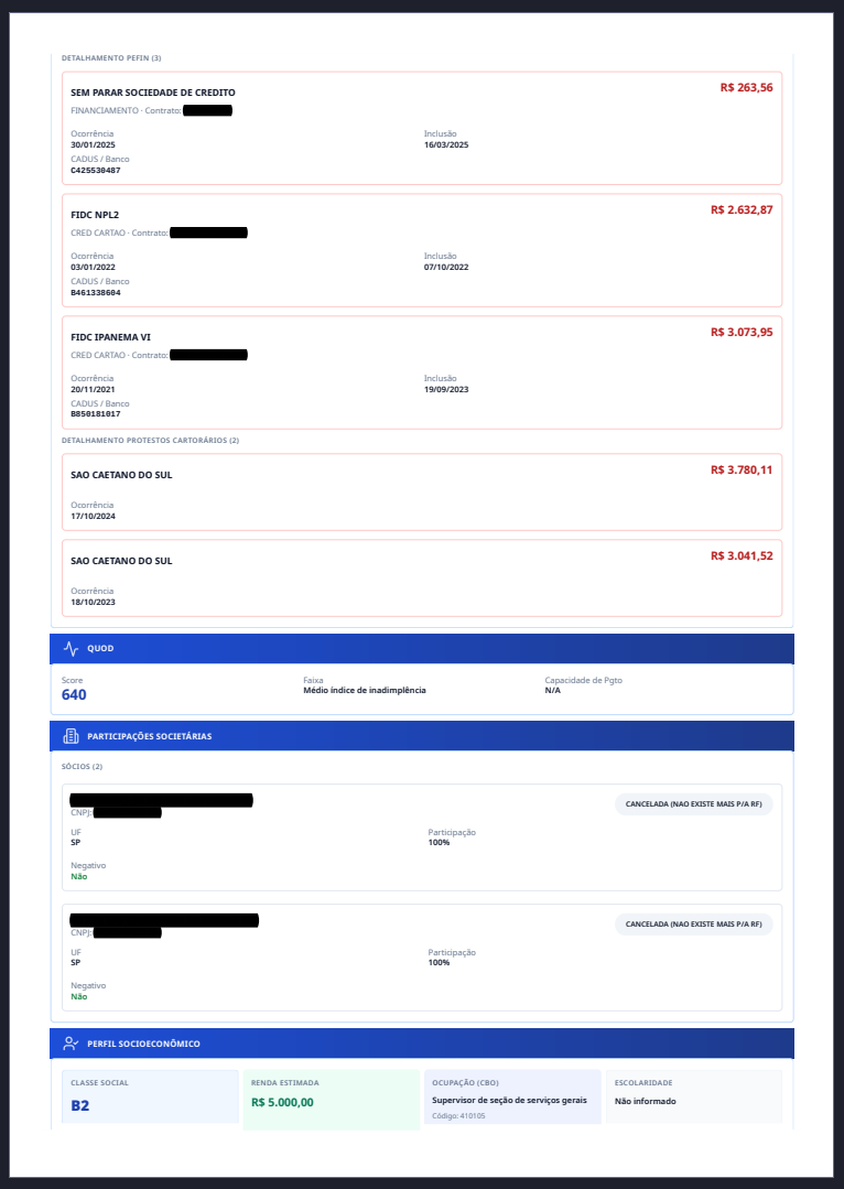 Prévia do diagnóstico financeiro - página 2