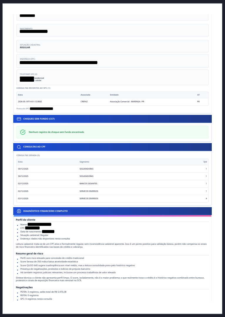 Prévia do diagnóstico financeiro - página 4