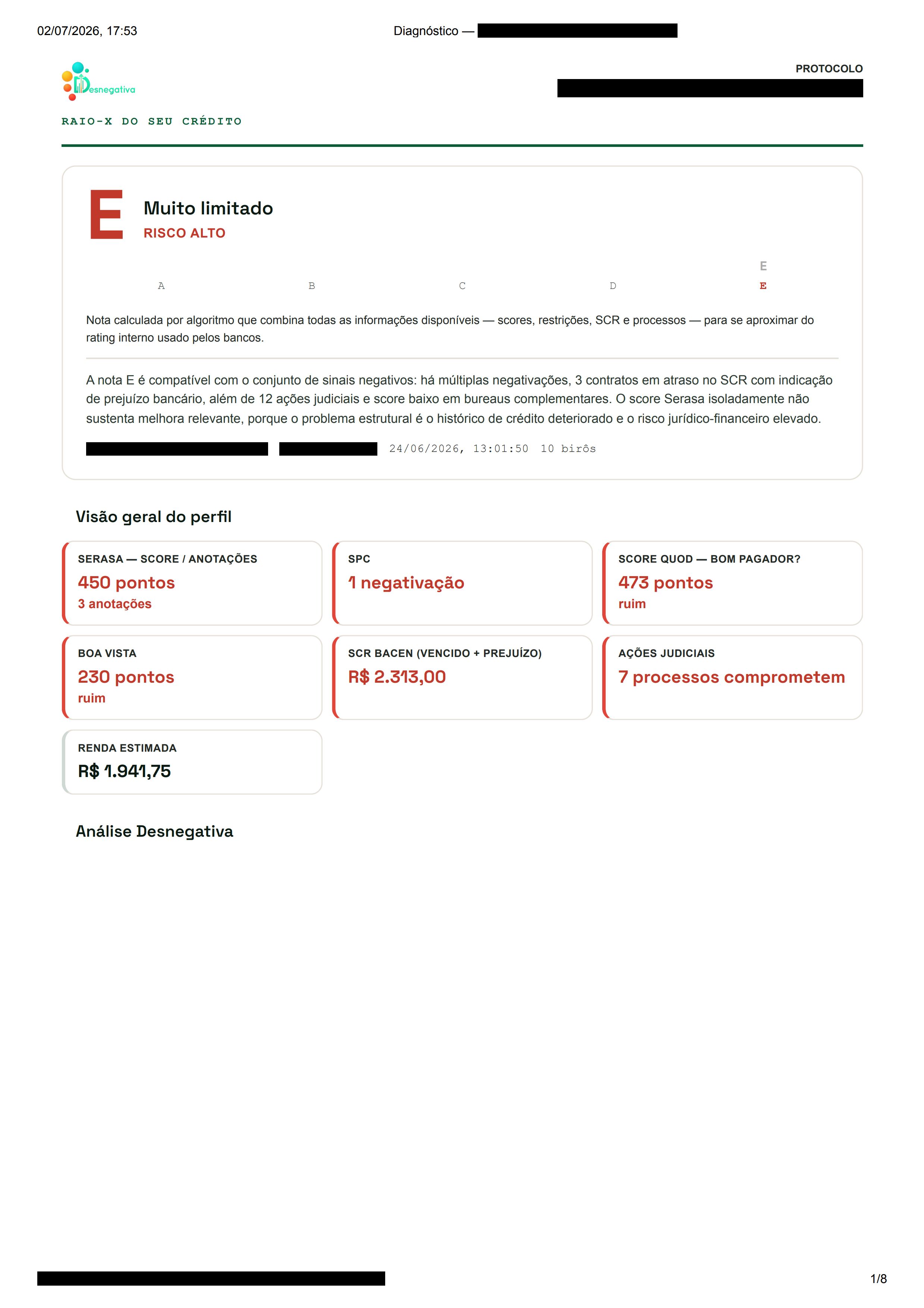 Modelo do Diagnóstico Financeiro - página 1