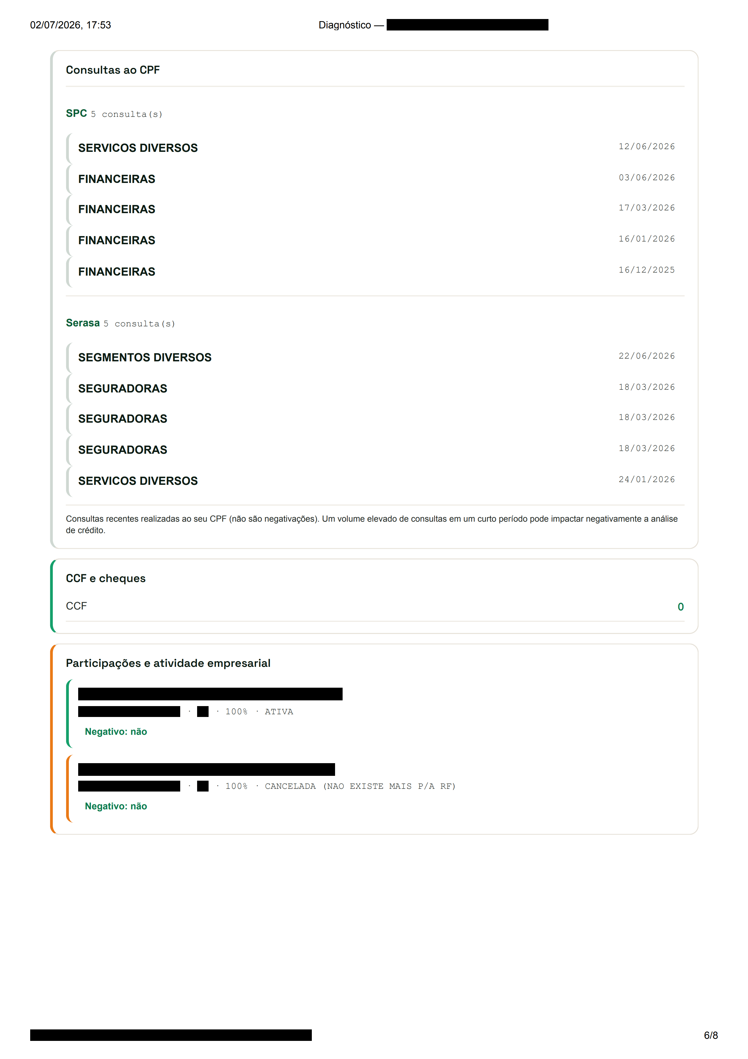 Modelo do Diagnóstico Financeiro - página 6