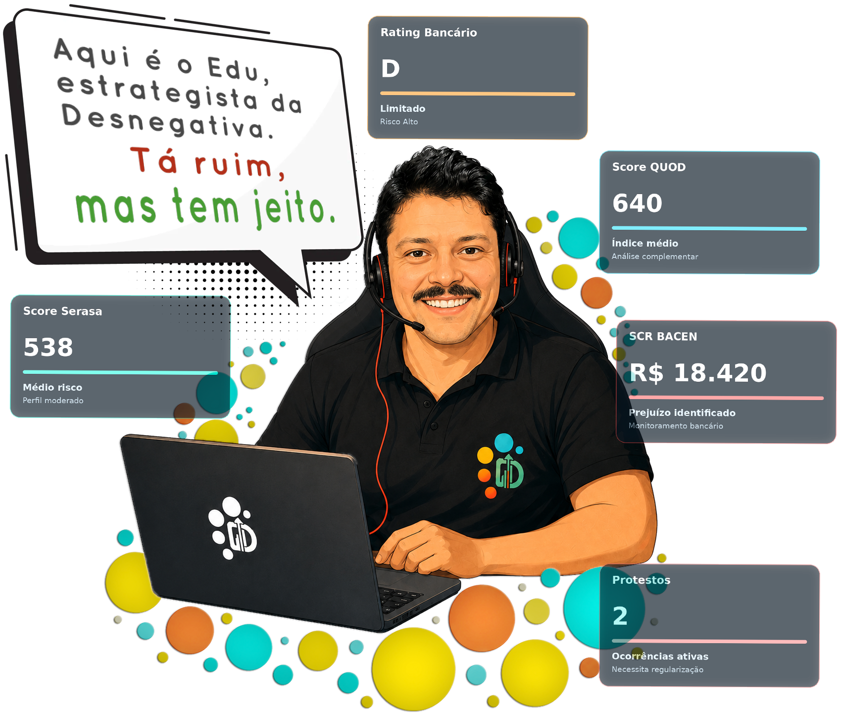 Diagnóstico financeiro para MOVE Brasil