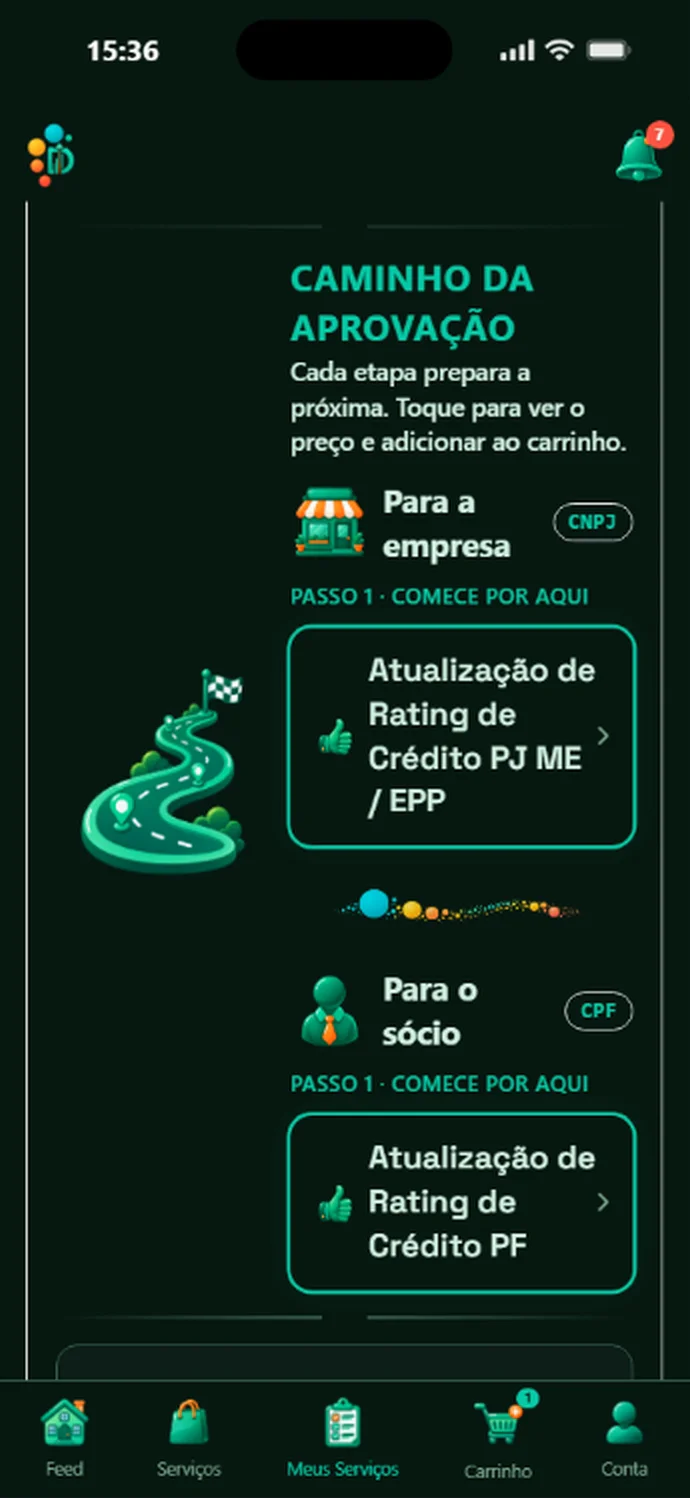 Caminho da aprovação no app: primeira ação para a empresa (CNPJ) e para o sócio (CPF)